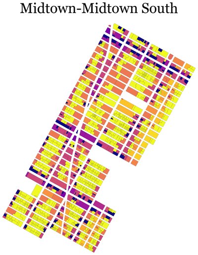 Midtown-Midtown South